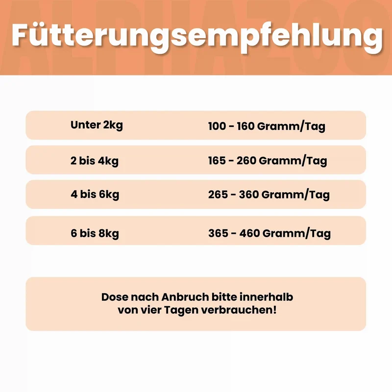 Monoproteína Huhn Nassfutter para Katze