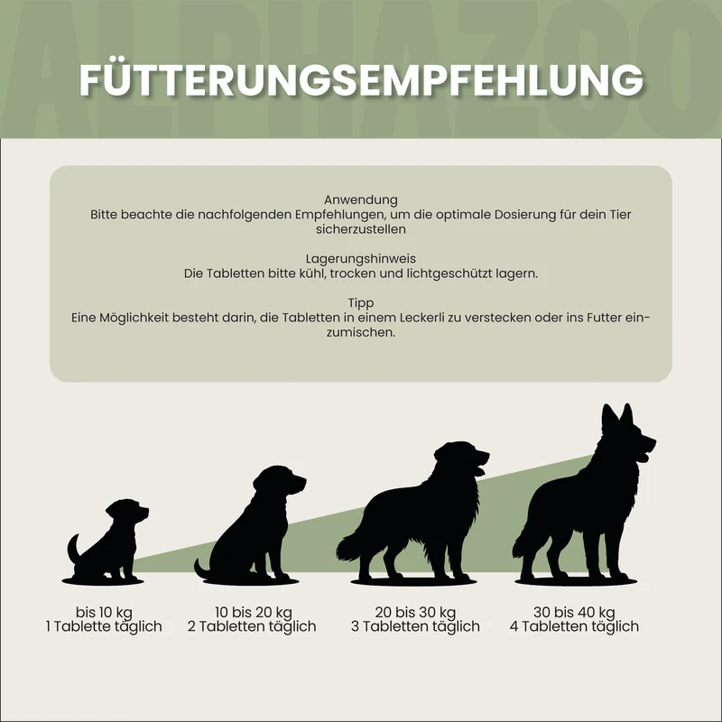 Seelenruhe Tabletten para perros