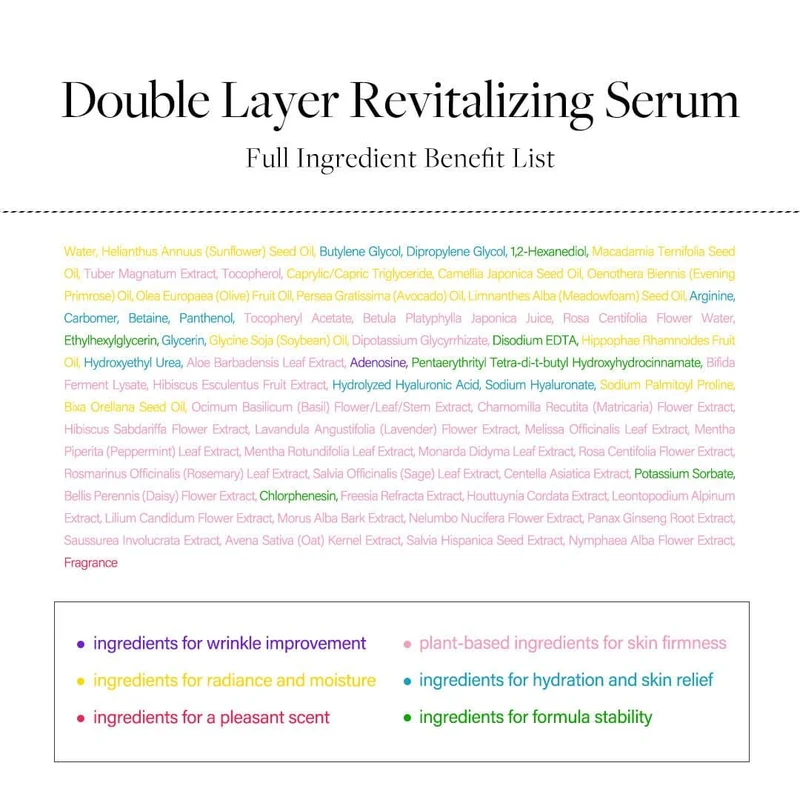 d'Alba White Truffle Double Layer Revitalizing Serum 30ml