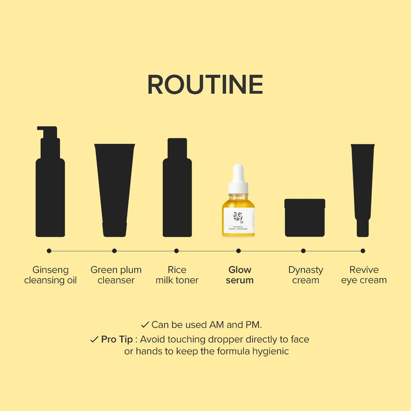 [Beauty of Joseon] Glow Serum: Propolis + Niacinamide 30ml
