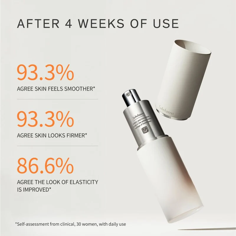 Sulwhasoo The Ultimate S Serum 50ml