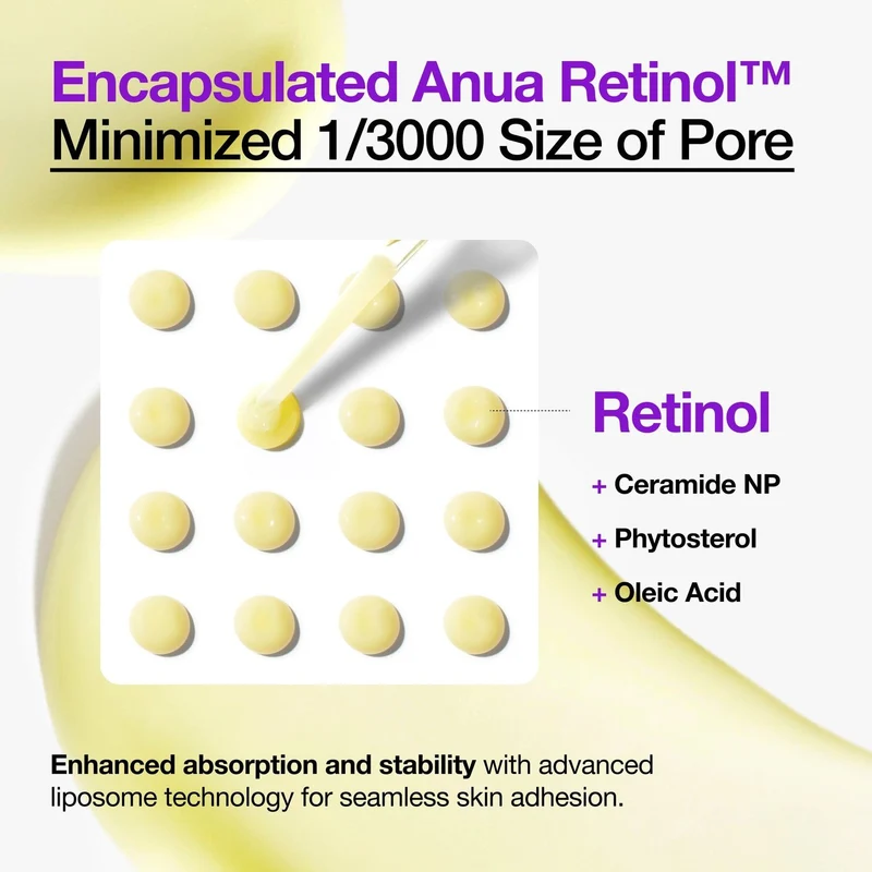 Anua Nano Retinol 0.3% + Niacin Renewing Serum 30ml