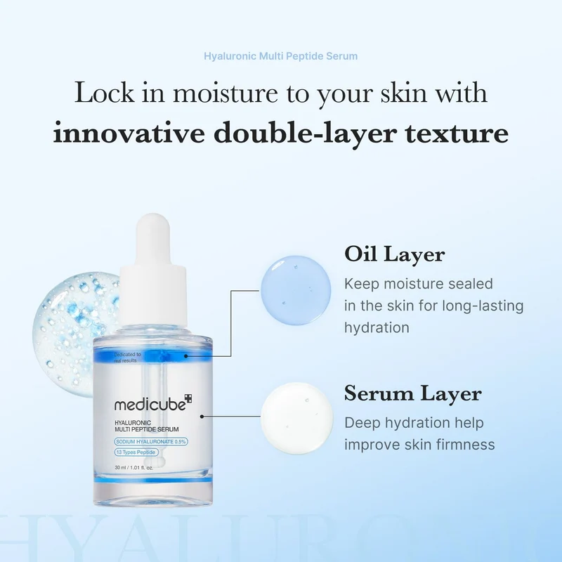 medicube Hyaluronic Multi Peptide Serum 30ml