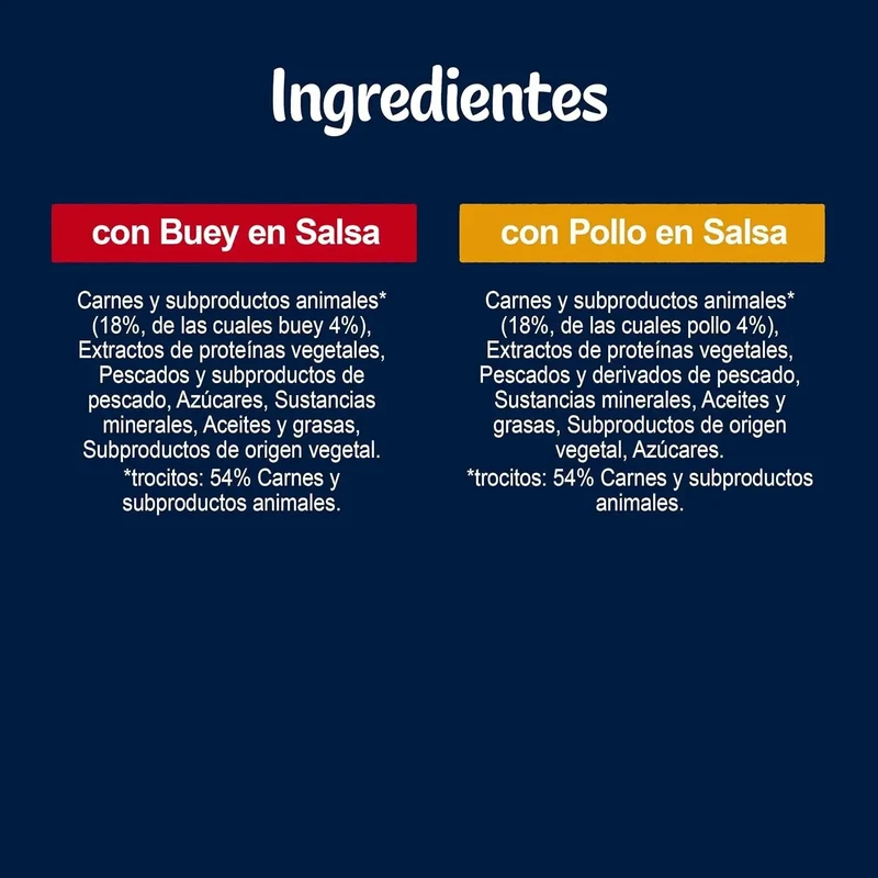 Felix Tasty Shreds Carnes Pack 4x80 g Húmeda para Gatos