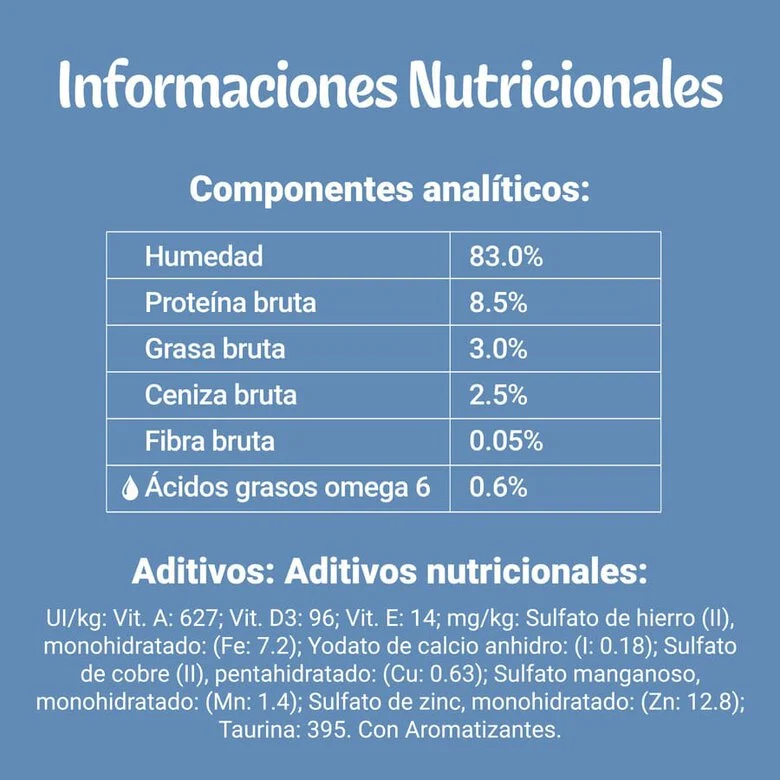 Purina Felix Original Selección De Carnes Sobres En Gelatina 4x85g