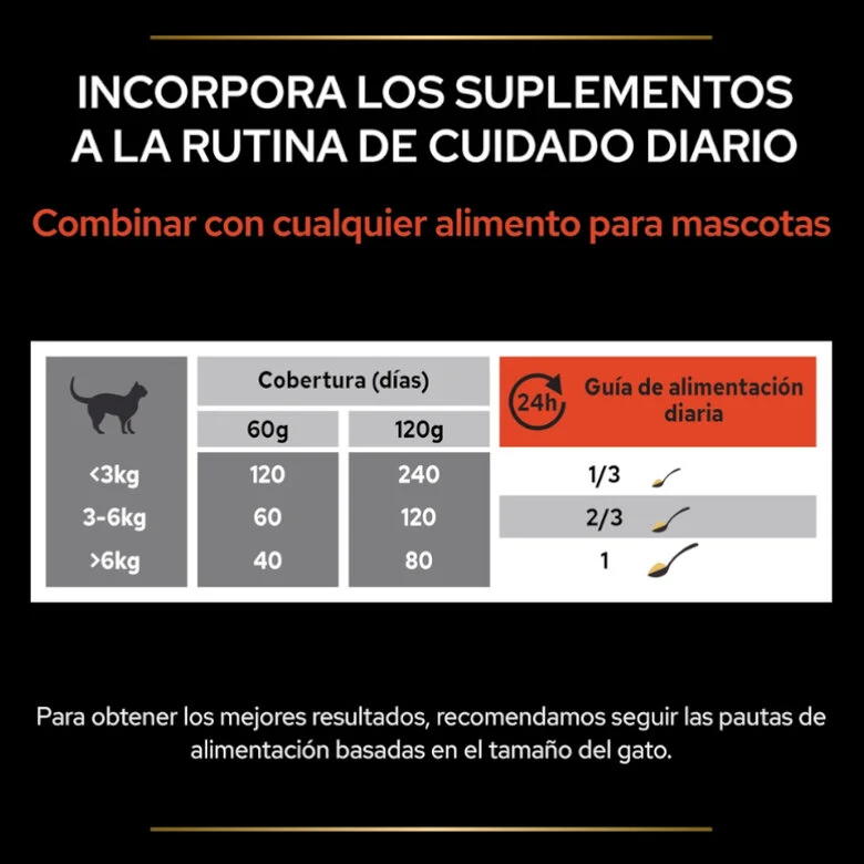 PURINA Pro Plan Multivitamins + 60g