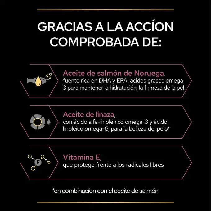 PURINA Pro Plan Skin & Coat + 150ml