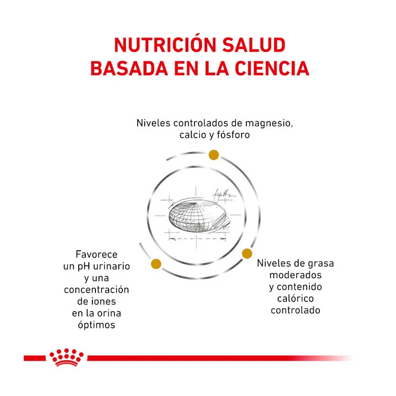 Royal Canin Veterinary Urinary S/O Moderate Calorie