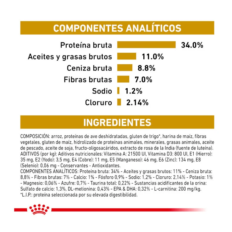 Royal Canin Veterinary Urinary S/O Moderate Calorie