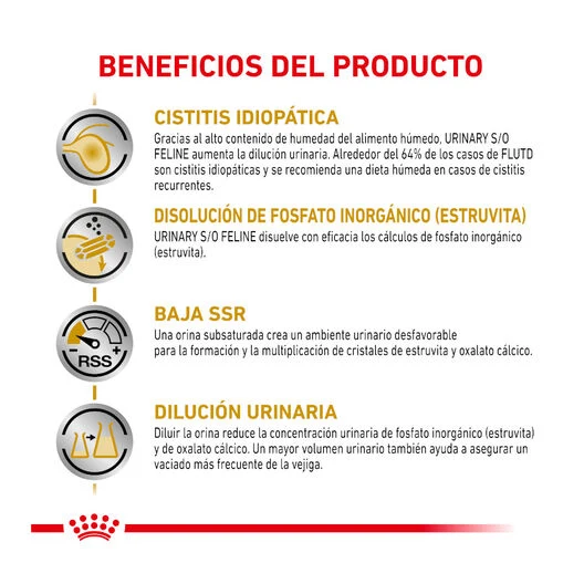 Royal Canin Veterinary Urinary S/O 85 Gr (Sobre Paté). Oferta por proximidad de caducidad 11-2026