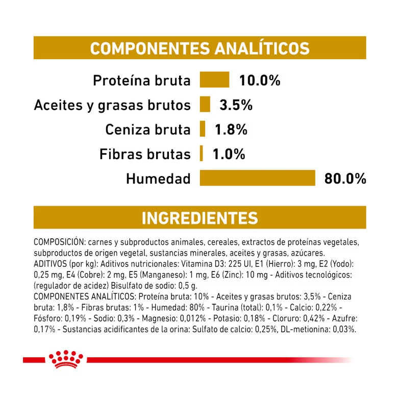 Royal Canin Veterinary Urinary S/O 85 Gr (Sobre Bocaditos En Salsa)