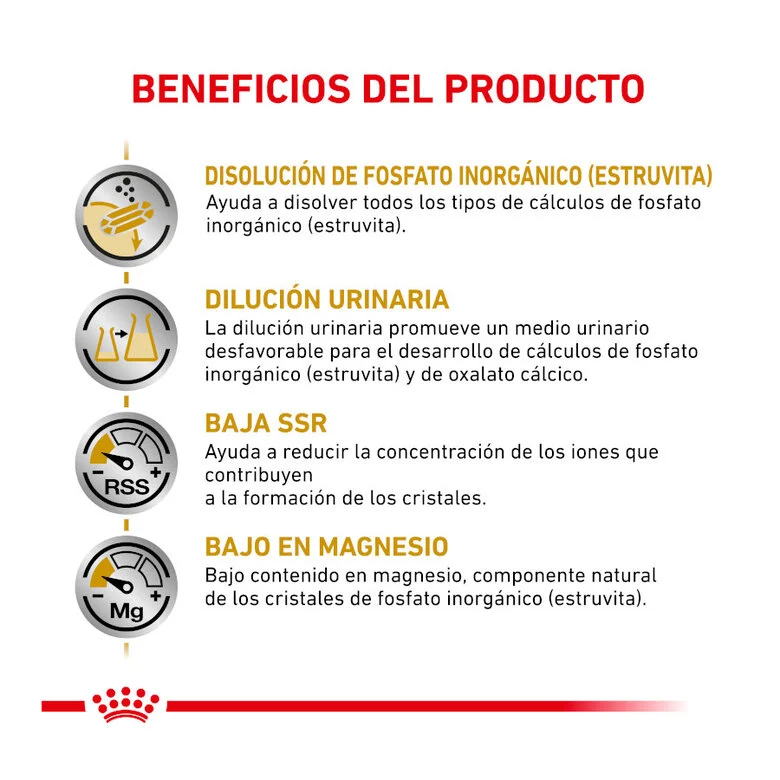 Royal Canin Veterinary Urinary S/O