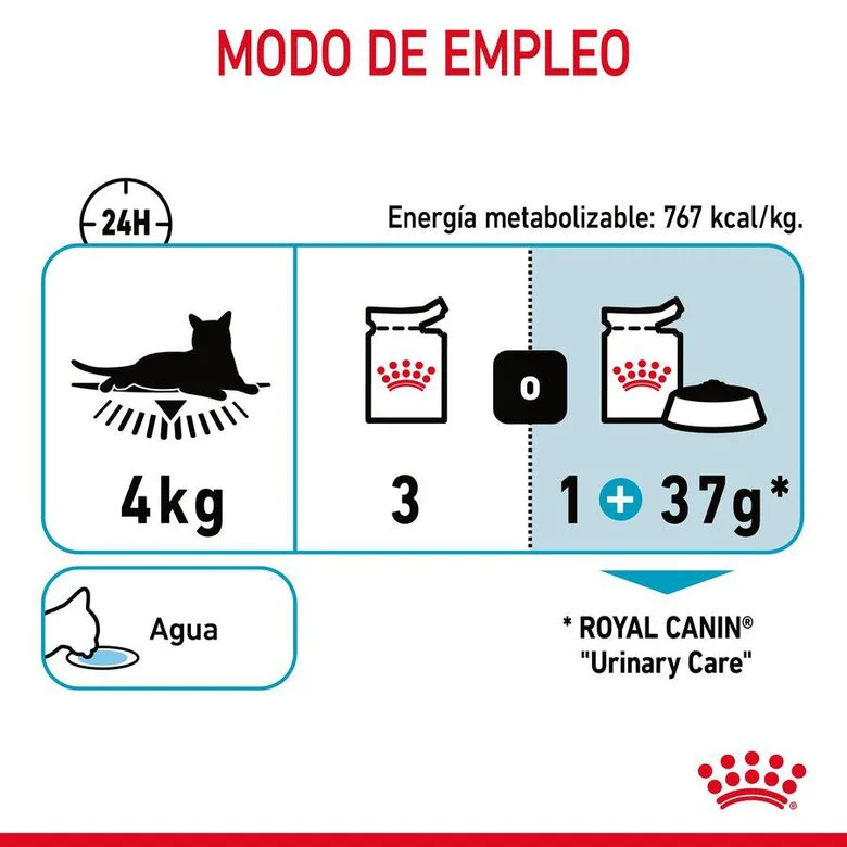Royal Canin Adult Urinary Care 85 Gr (Sobre Salsa)
