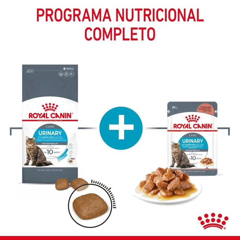 Royal Canin Adult Urinary Care