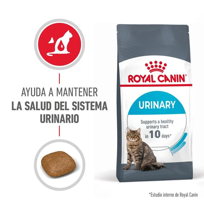 Royal Canin Adult Urinary Care