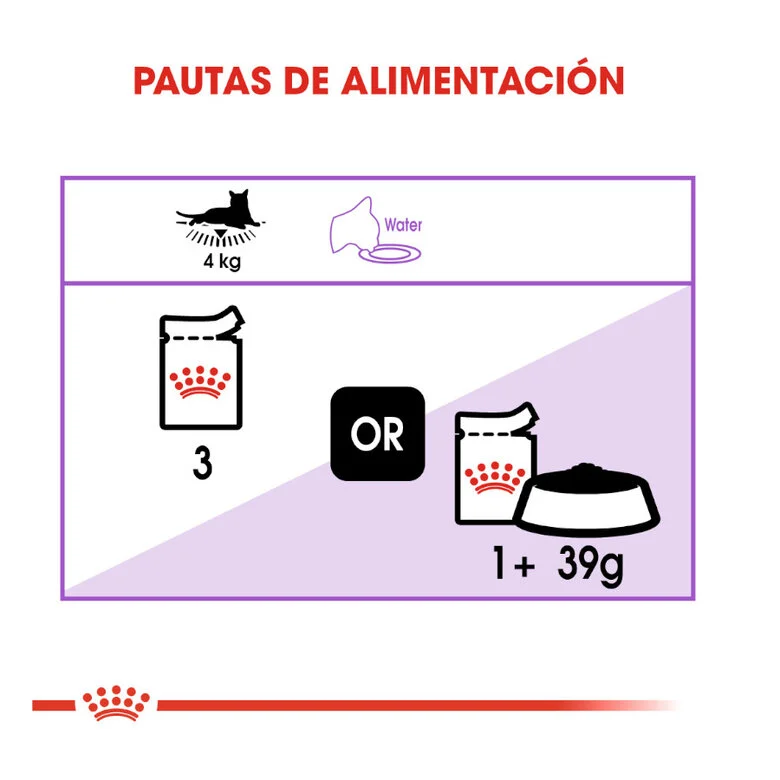 Royal Canin Sterilised 85 Gr (Salsa)