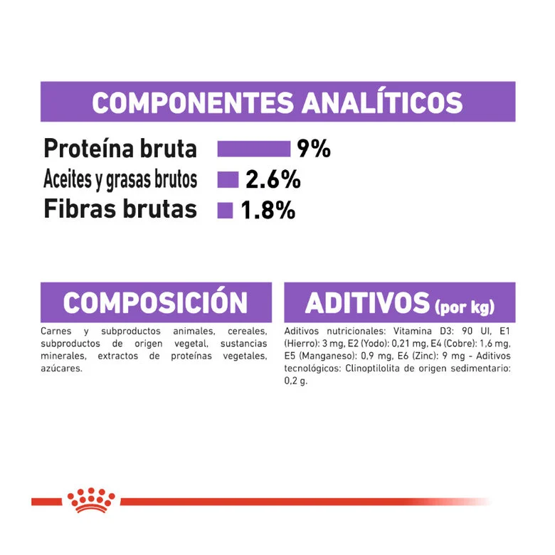 Royal Canin Sterilised 85 Gr (Salsa)