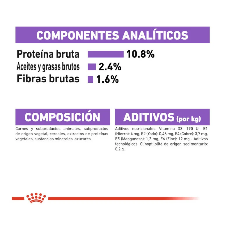 Royal Canin Sterilised 85 Gr (Paté)