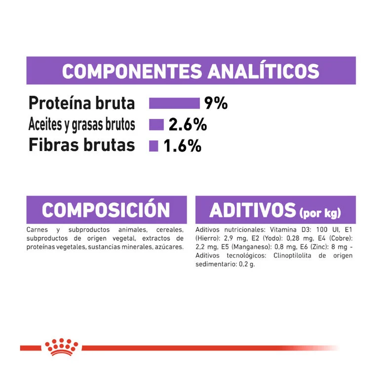 Royal Canin Sterilised 85 Gr (Gelatina)