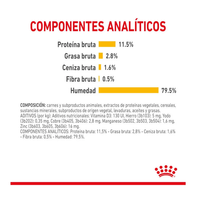Royal Canin Sensory Taste 85 Gr (Sobre Salsa)