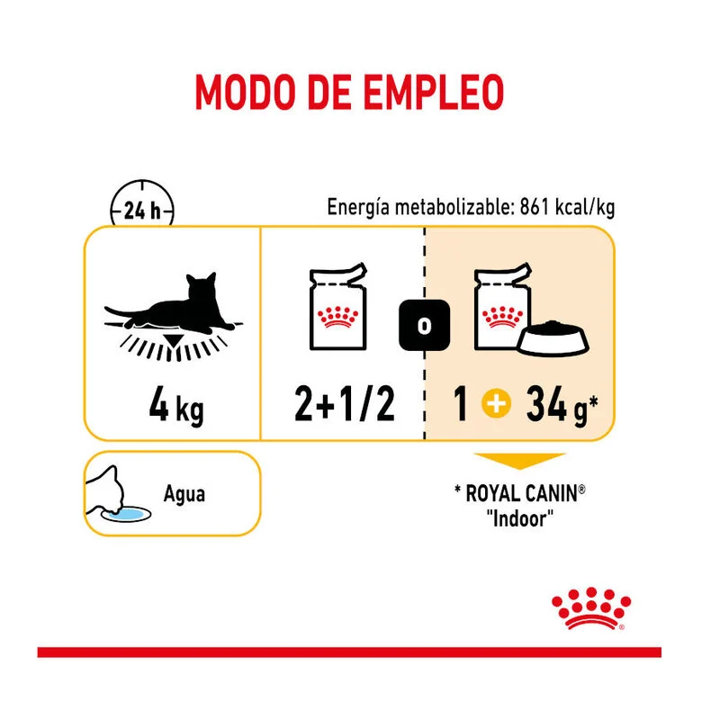 Royal Canin Sensory Taste 85 Gr (Sobre Salsa)