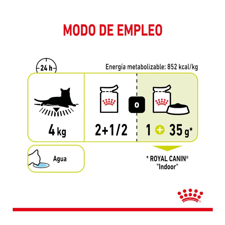 Royal Canin Sensory Smell 85 Gr (Sobre Salsa)