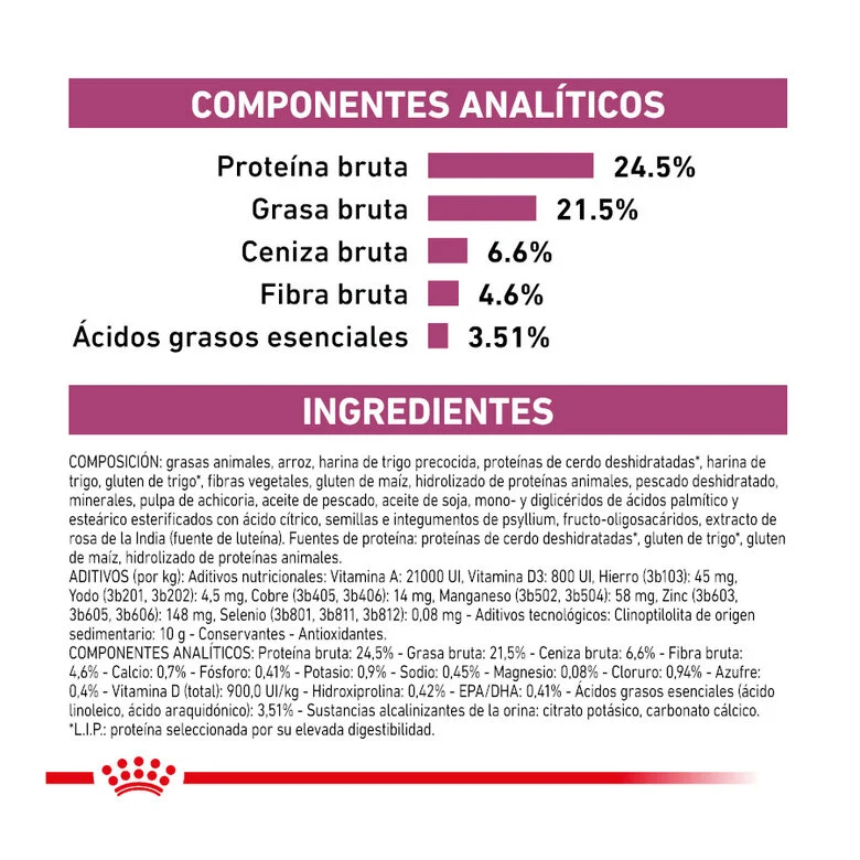 Royal Canin Veterinary Renal Select Cat