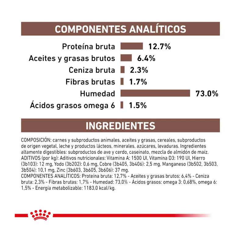 Royal Canin Veterinary Recovery Dog/Cat 195 Gr (Lata Mousse Ultra Suave)