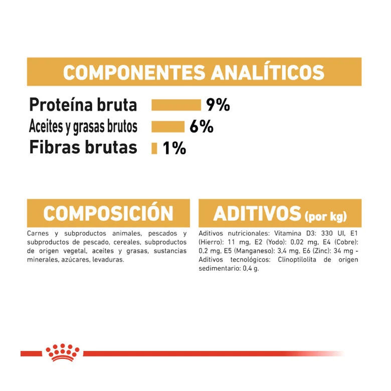 Royal Canin Adult Persian 85 Gr (Sobre Paté)