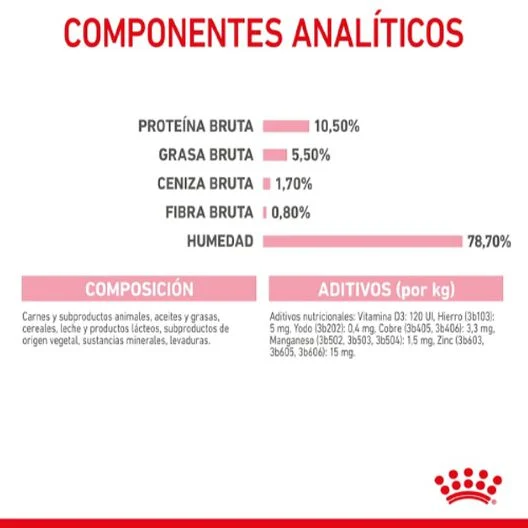 Royal Canin Mother & Babycat 195 gr (Lata Mousse ultra suave)