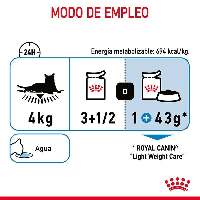Royal Canin Adult Light Weight Care 85 Gr (Salsa)