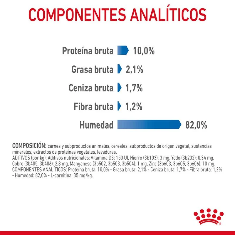Royal Canin Adult Light Weight Care 85 Gr (Salsa)