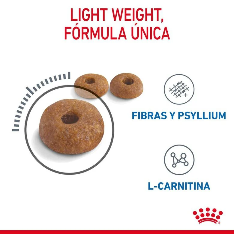 Royal Canin Adult Light Weight Care