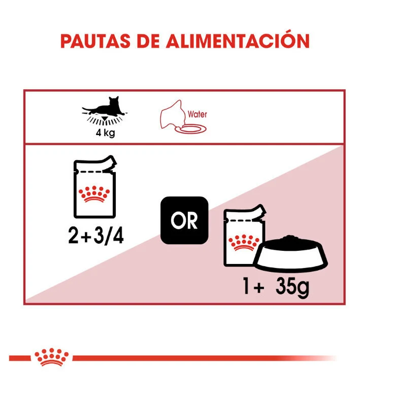 Royal Canin Instinctive 85 Gr (Paté)