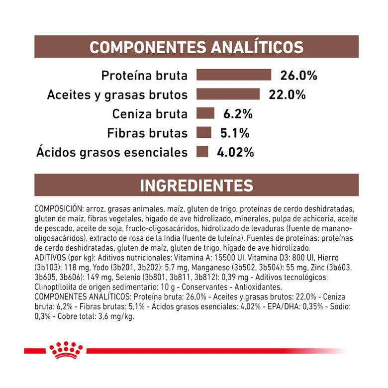 Royal Canin Veterinary Hepatic Cat