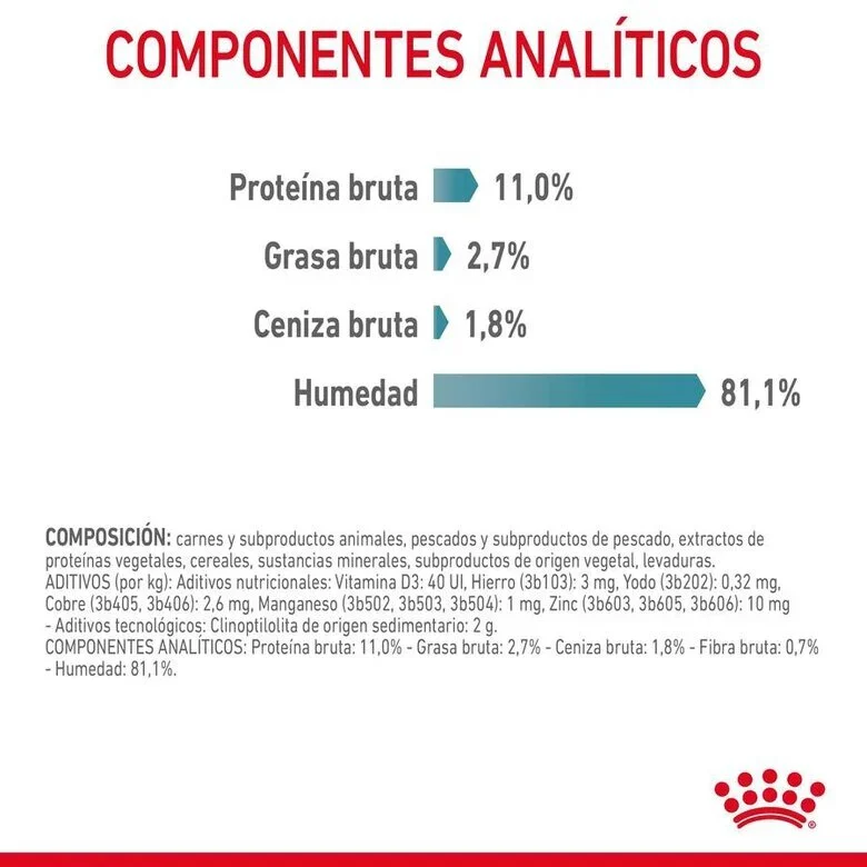 Royal Canin Adult Hairball Care 85 gr (Salsa)