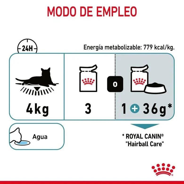 Royal Canin Adult Hairball Care 85 gr (Salsa)