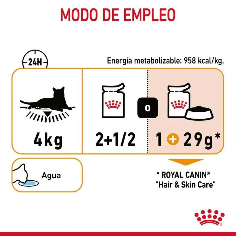 Royal Canin Hair & Skin Care 85 Gr (Sobre Salsa)