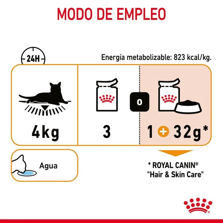 Royal Canin Hair & Skin Care 85 Gr (Sobre Gelatina)