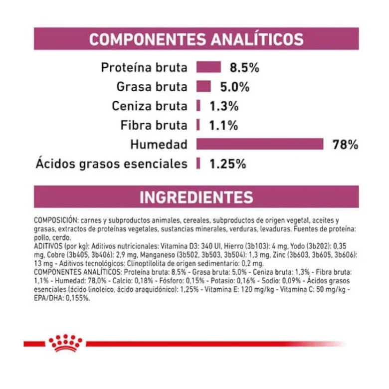 Royal Canin Veterinary Early Renal Cat 85 Gr (Sobre Finas Láminas En Salsa)