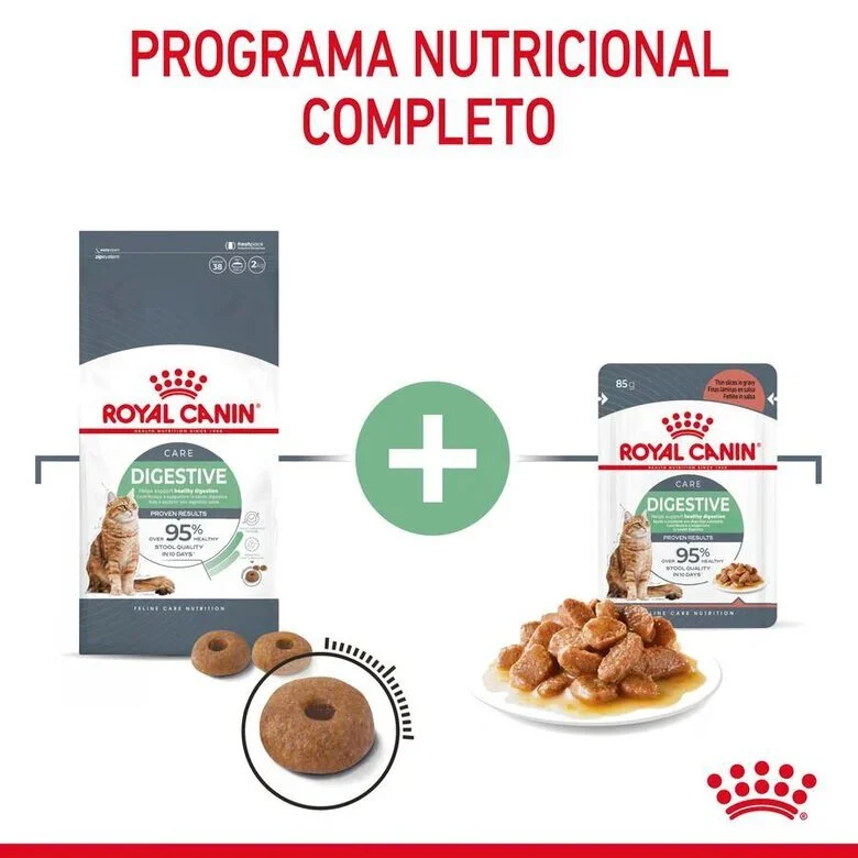 Royal Canin Digestive Sensitive Care 85 Gr (Salsa)