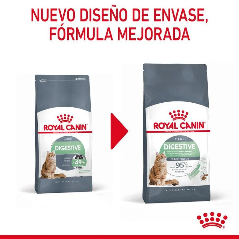 Royal Canin Adult Digestive Care