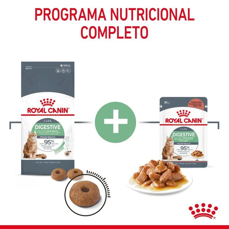 Royal Canin Adult Digestive Care