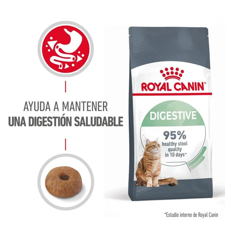 Royal Canin Adult Digestive Care