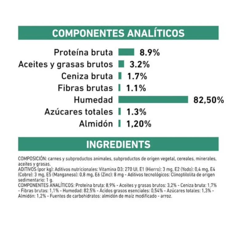 Royal Canin Veterinary Diabetic Cat 85 Gr (Sobre Finas Láminas En Salsa)