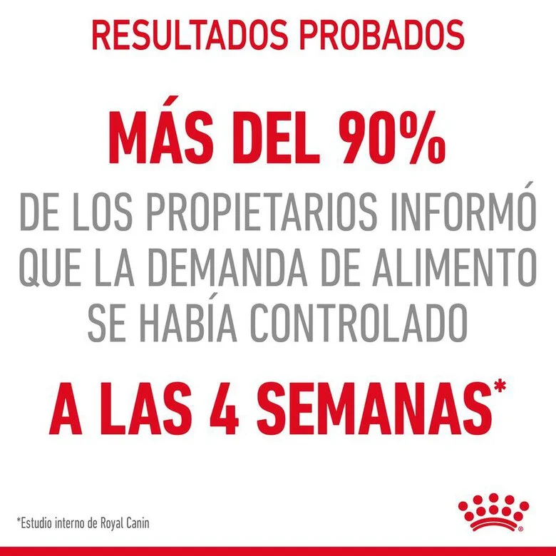 Royal Canin Appetite Control Care 85 Gr (Sobre Salsa)