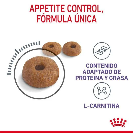 Royal Canin Appetite Control Care