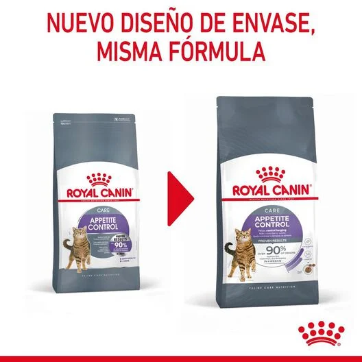 Royal Canin Appetite Control Care