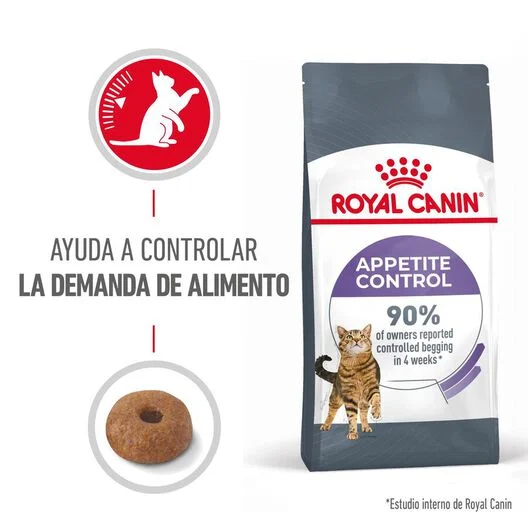 Royal Canin Appetite Control Care