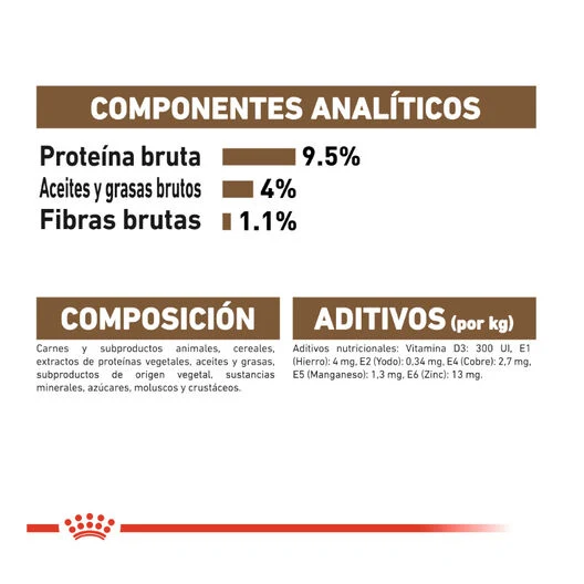 Royal Canin Senior Ageing +12 85 Gr (Sobre Salsa)